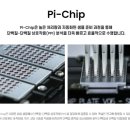 바이오포인트 이미지