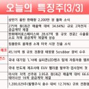 비케이코퍼레이션 이미지