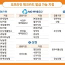 한마음새마을금고(우산지점) 이미지