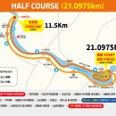 제23회 대구 국제무용제 | 대회준비 | 2026 태화강 국제마라톤대회 코스를 같이 알아보자 (2025 10km 완주후기 포함)