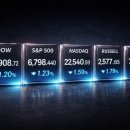 다우캡 - 안산시 단원구 원곡로 39 | 다우캡