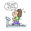 Re: 미토콘드리아 기능부전 탐구를 위한 기초생리학 이미지