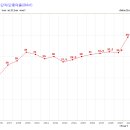 단풍마을주공11단지 이미지