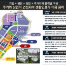 허브시티아파트 앞 네이버블로그