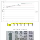 파워자동차공업사 이미지