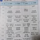 금성광고사
