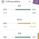 라뷰 이미지