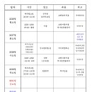 주간아동일정 2024.2월 4주차 (2.26~3.3) 이미지