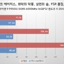 복불복 성인PC 이미지