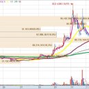 (주)성운파마코피아 이미지
