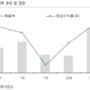 기가레인