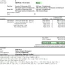 12박 13일(2019.11.24~ 12.6) 남섬 가족 캠퍼벤 여행기 - 준비편