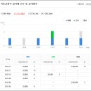 대구봉덕초등학교 이미지