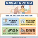 대한복지용구센터 이미지