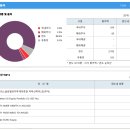 글로벌솔루션 이미지