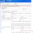 삼양식품을 통해 보는 투자 인사이트! (ft. 동서, 삼성바이오로직스, 경동나비엔, 동성화인텍)