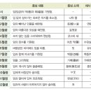 별해달 이미지