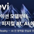 비솔루션