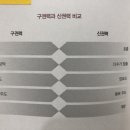 팀스테드 | 아들셋 전업주부에서 월천만원 강사가 될수 있었던 비결