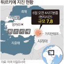 튀르키예 강진으로 1천800명 사망... 피해 '눈덩이' 이미지