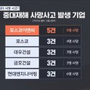 원엔지니어링 주식회사