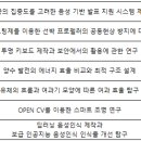 뉴메이킹코딩학원