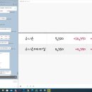 유니온머티리얼(주) 네이버블로그
