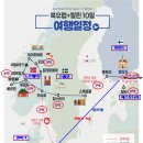 [북유럽 여행 6] 오슬로/뭉크의 절규, 노르웨이 국립박물관