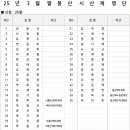 ★접수중★ &#39;25.3.8(토) 팔봉산 시산제 명단 이미지