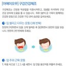 바른덴탈