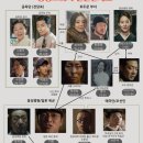 경성개발 이미지