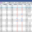 일성건설 - 347 | 일성건설