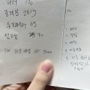대구여관 | [1101] 이번주는 블챌이 없다지만