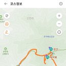 경남 남해군 금산 (두모주차장~남해양아리석각~부소암~상사암~제석봉~흔들바위~단군성전~금산~보리암~쌍홍굴~금산주차장) gpx [참고용] 이미지