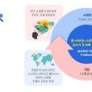 피알이미지 이미지