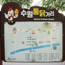 통닭이야기
