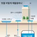 수테크 - 달서구 성서4차첨단로 191 | 수테크
