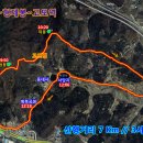 고모령길 이미지