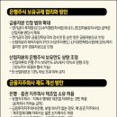 삼성금산산업