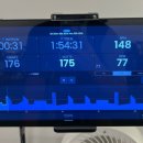 사이클 훈련 | 인고의 시간 2시간 넘는 자전거 종합 훈련 후기(vo2max, 젖산역치, 무산소)