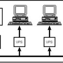 분산 UPS와 중앙 UPS시스템,PC와 워크스테이션 이미지