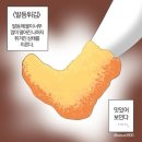 750+ 토익 뽀개기 - RC공략 편 (2) | 이직할래말래할래말래애매하긴해