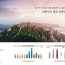 스테이하우스 이미지