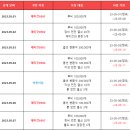 데미갓 | 모바일방치형게임 데미갓키우기 쿠폰 길드 콘텐츠 후기 &amp; 할만한게임추천