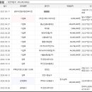 한서퍼니처우아한