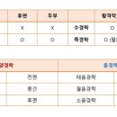 유주테라피 이미지