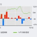 (주)이에스에이 이미지