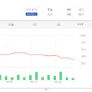 길주로425번길 이미지