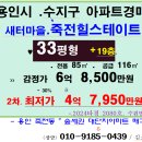 용인 수지구아파트경매. 새터마을 죽전힐스테이트APT 33평형 2차경매(24-2080)1112 이미지