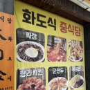 한밭대로1006번길 네이버블로그